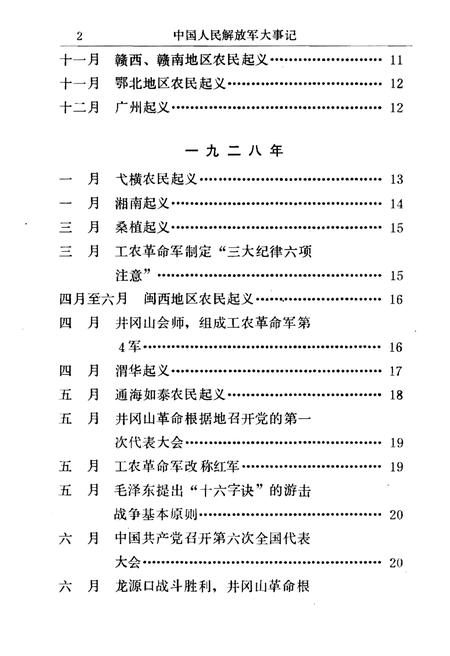 《中国人民解放军大事记(1927—1982)》.pdf电子版_其他志插图5 《中国人民解放军大事记(1927—1982)》.pdf电子版_其他志插图5