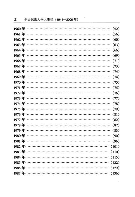 《中央民族大学大事记1941-2006》.pdf电子版_其他志插图4