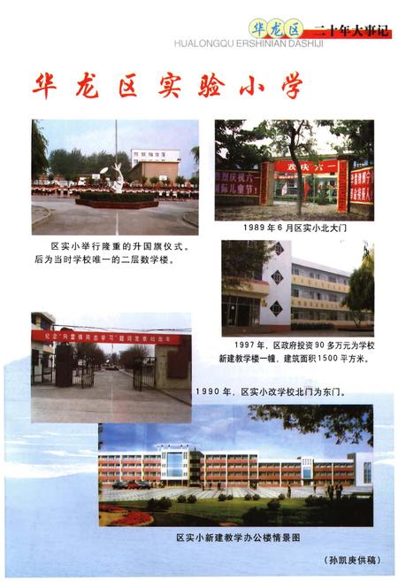 《华龙区二十年大事记（1986年5月至2006年5月）》.pdf电子版_其他志插图5