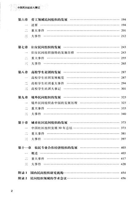 《中国民间组织大事记(1978-2008)》.pdf电子版_其他志插图4 《中国民间组织大事记(1978-2008)》.pdf电子版_其他志插图4