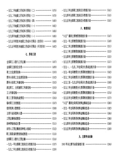《石油地球物理勘探局统计资料汇编(1991-1995)》.pdf电子版_其他志插图5
