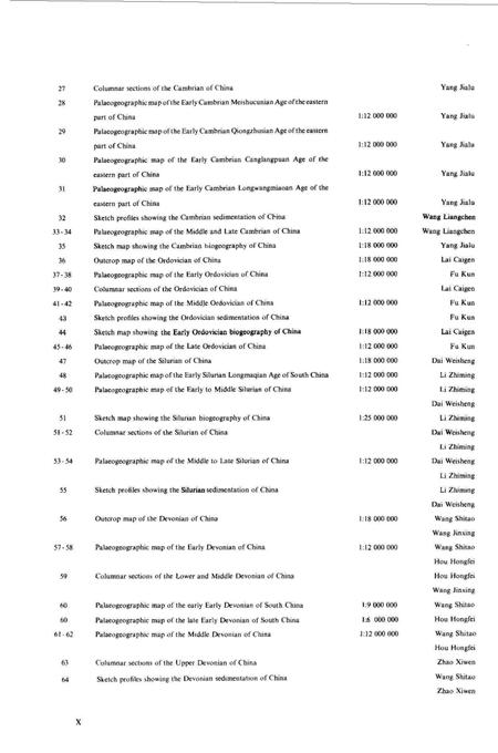 《中国古地理图集》.pdf电子版_其他志插图5
