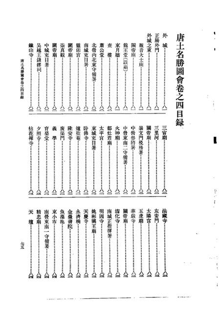 《唐土名胜图会下册》.pdf电子版_其他志插图2 《唐土名胜图会下册》.pdf电子版_其他志插图2