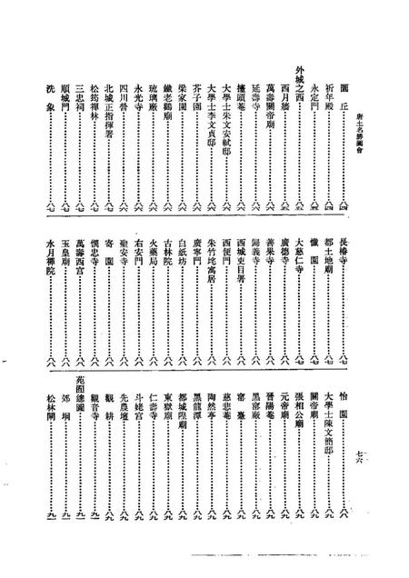 《唐土名胜图会下册》.pdf电子版_其他志插图3 《唐土名胜图会下册》.pdf电子版_其他志插图3