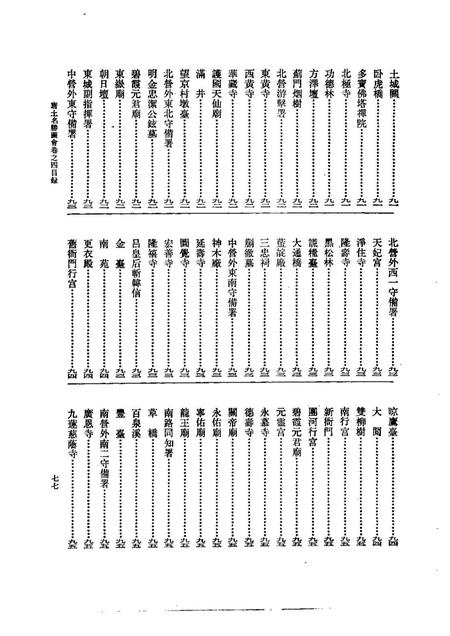 《唐土名胜图会下册》.pdf电子版_其他志插图4 《唐土名胜图会下册》.pdf电子版_其他志插图4