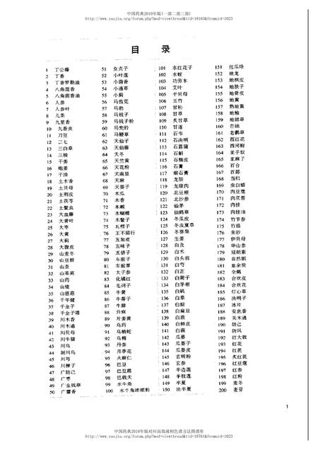 《中华人民共和国药典中药彩色图集_部分1》.pdf电子版_其他志插图2 《中华人民共和国药典中药彩色图集_部分1》.pdf电子版_其他志插图2