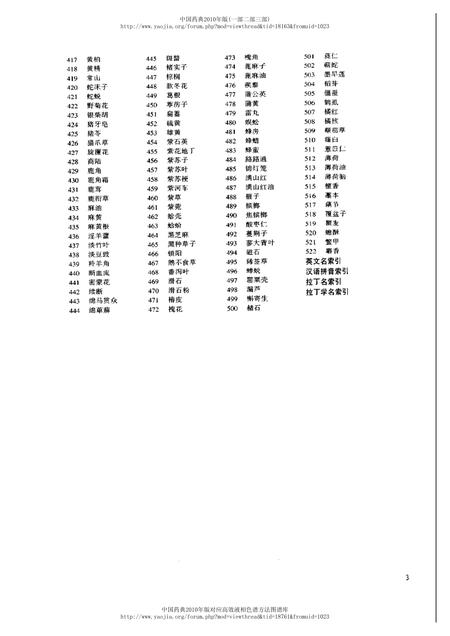 《中华人民共和国药典中药彩色图集_部分1》.pdf电子版_其他志插图4 《中华人民共和国药典中药彩色图集_部分1》.pdf电子版_其他志插图4