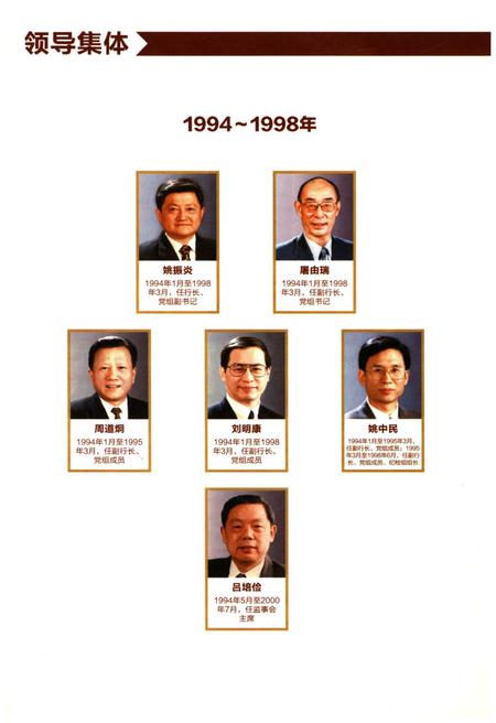 《国家开发银行史 1994-2012》.pdf电子版_其他志插图3