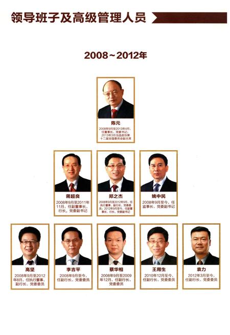 《国家开发银行史 1994-2012》.pdf电子版_其他志插图5