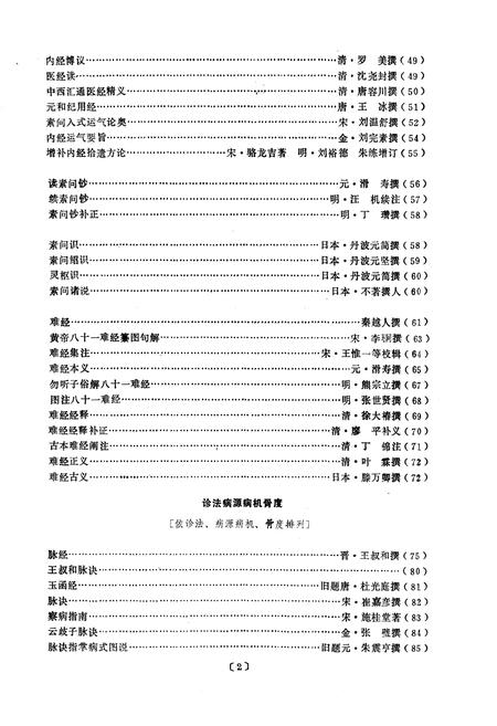 《中国医籍志》.pdf电子版_其他志插图4
