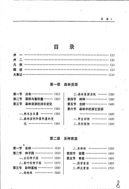 《大通林业志》.pdf电子版_青海省志插图3