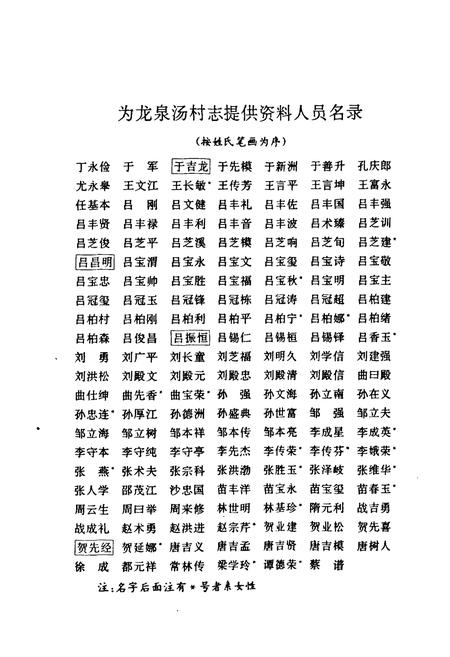 《龙泉汤村志》.pdf电子版_山东省志插图4