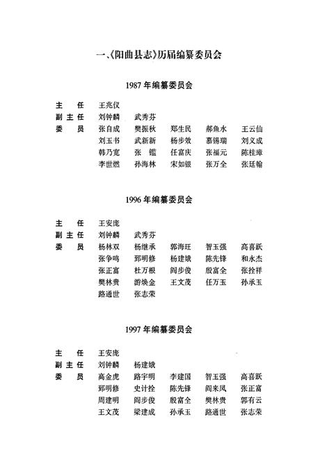 《阳曲县志》.pdf电子版_山西省志插图2