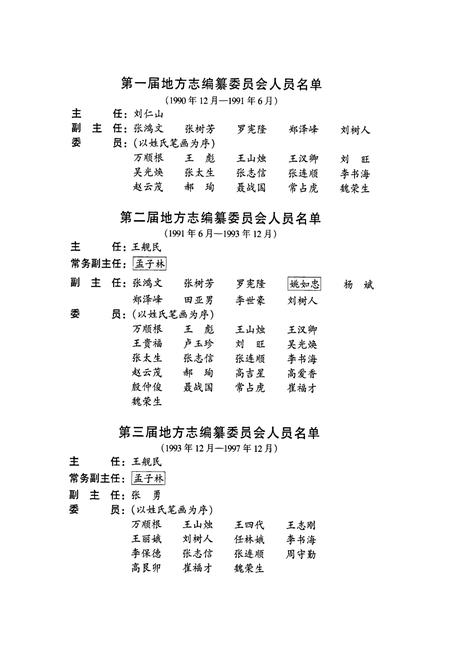 《太原市北城区志》.pdf电子版_山西省志插图3