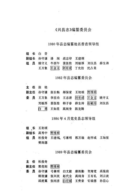 《兴县志》.pdf电子版_山西省志插图2