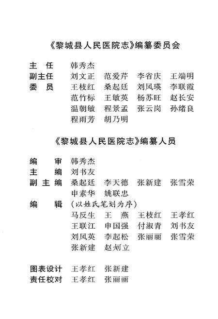 《黎城县人民医院志》.pdf电子版_山西省志插图4