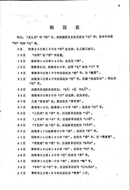 《灵丘县地名录》.pdf电子版_山西省志插图5