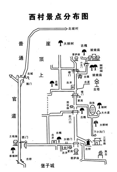 《西村志》.pdf电子版_山西省志插图5