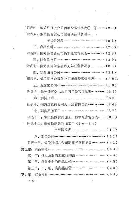 《《偏关县商业志》》.pdf电子版_山西省志插图3