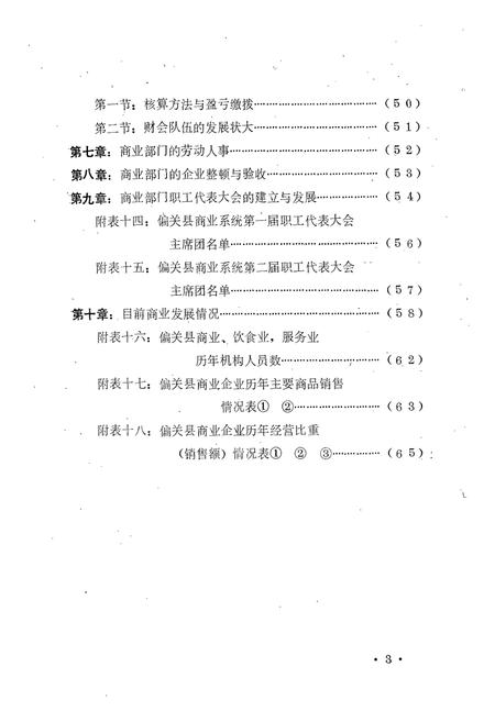 《《偏关县商业志》》.pdf电子版_山西省志插图4