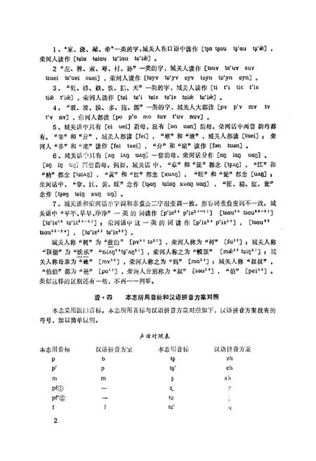《万荣方言志》.pdf电子版_山西省志插图2