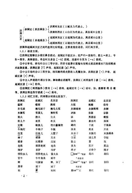 《洪洞方言志》.pdf电子版_山西省志预览图4