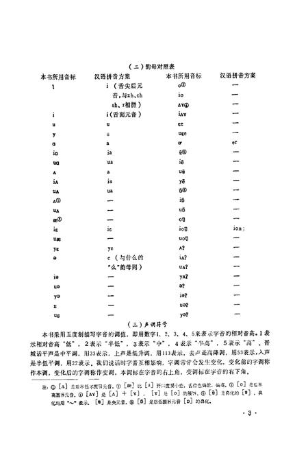 《晋城方言志》.pdf电子版_山西省志预览图5