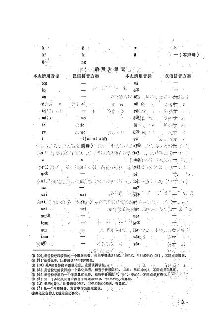 《太谷方言志》.pdf电子版_山西省志插图5