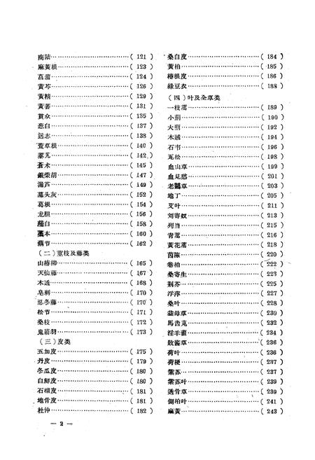 《山西中药志》.pdf电子版_山西省志插图3