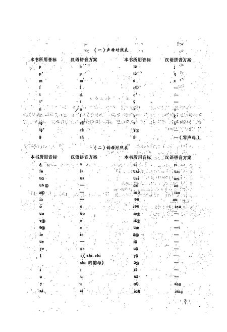 《陵川方言志》.pdf电子版_山西省志预览图5