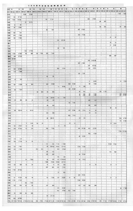 《民国山西实业志》.pdf电子版_山西省志插图5