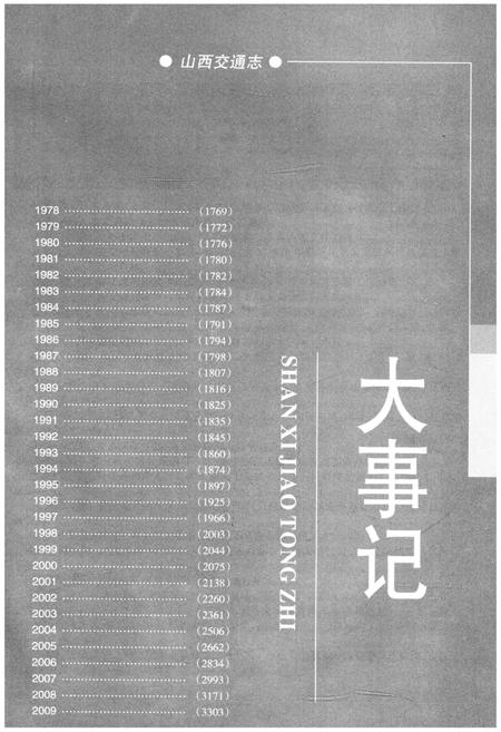 《山西交通志 1978-2008下》.pdf电子版_山西省志插图5 《山西交通志 1978-2008下》.pdf电子版_山西省志插图5