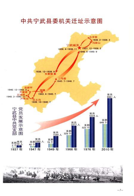 《光辉的历程》.pdf电子版_山西省志插图4