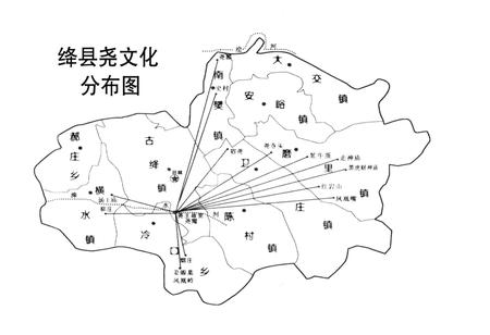 《尧王故里》.pdf电子版_山西省志插图4