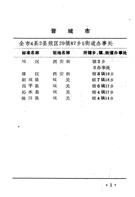 《山西省行政区划与自然村 标准地名手册 晋城市》.pdf电子版_山西省志插图4