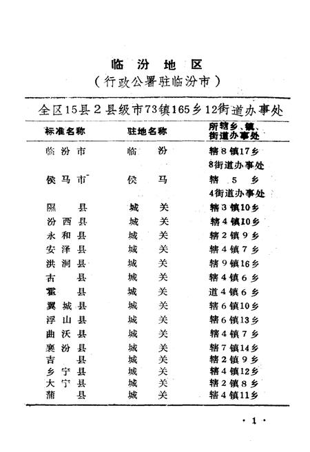 《山西省行政区划与自然村 标准地名手册 临汾地区》.pdf电子版_山西省志插图4