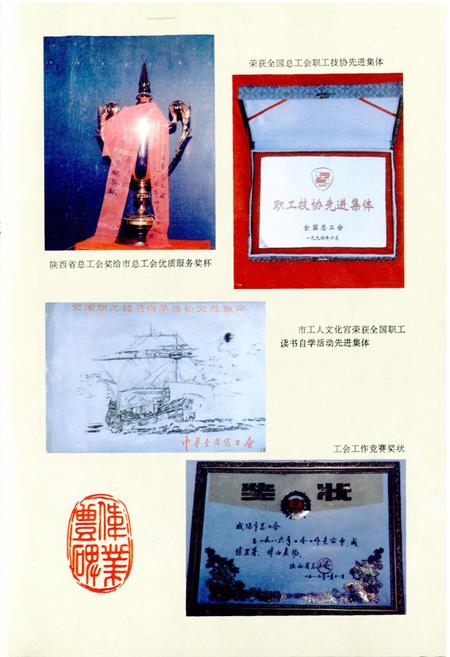 《咸阳市工会志》.pdf电子版_陕西省志插图3