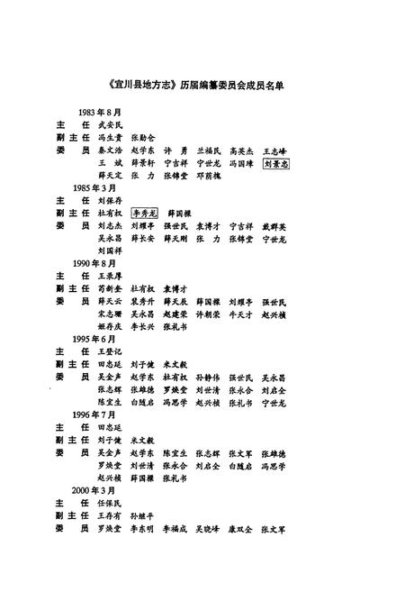 《宜川县志》.pdf电子版_陕西省志插图2