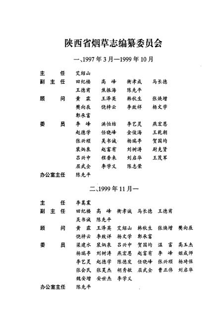 《澄城卷烟厂志》.pdf电子版_陕西省志插图2
