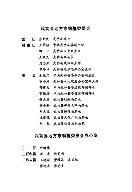 《武功县志》.pdf电子版_陕西省志插图5