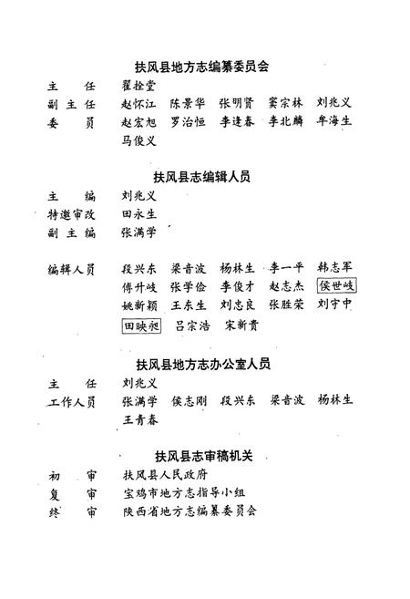 《扶风县志》.pdf电子版_陕西省志插图3