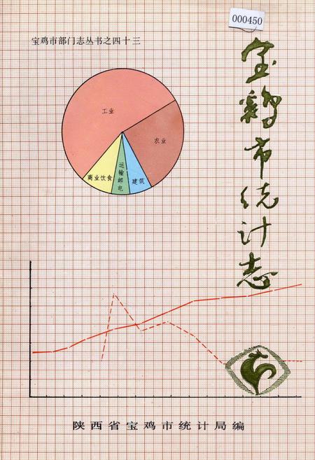《宝鸡市统计志》.pdf电子版_陕西省志插图