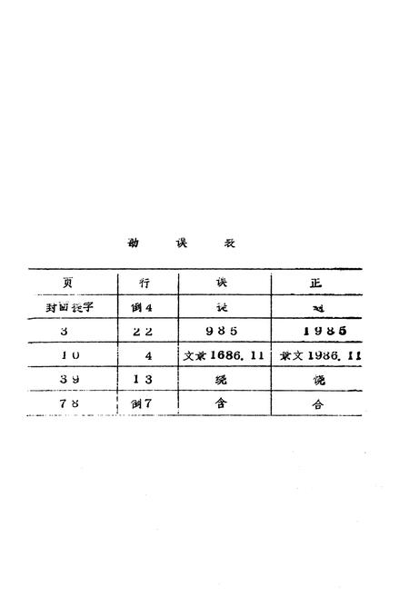 《宝鸡市体改志》.pdf电子版_陕西省志插图2