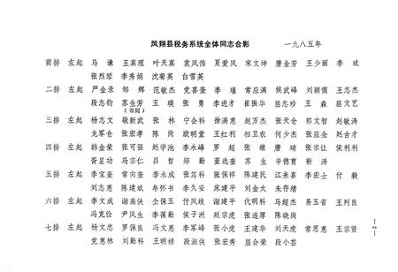 《凤翔县税务志》.pdf电子版_陕西省志插图3
