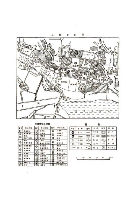 《千阳县志》.pdf电子版_陕西省志插图5