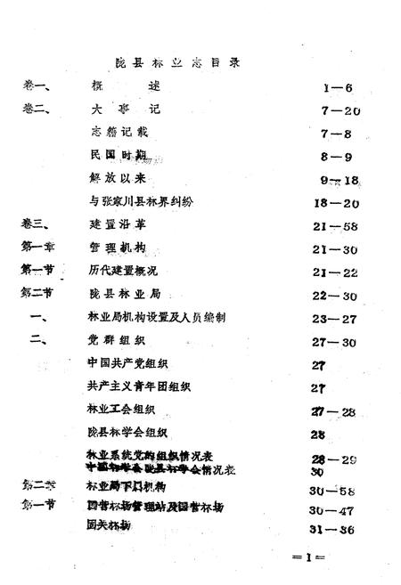 《陇县林业志》.pdf电子版_陕西省志插图2