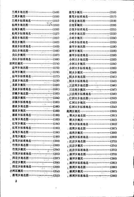《陕西省旬阳县地名志》.pdf电子版_陕西省志插图3