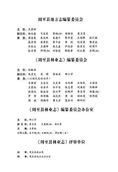 《《周至县林业志》》.pdf电子版_陕西省志插图3