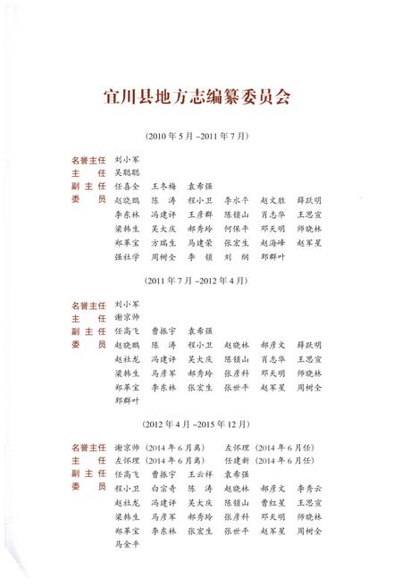 《宜川县志（1995-2010）》.pdf电子版_陕西省志插图5