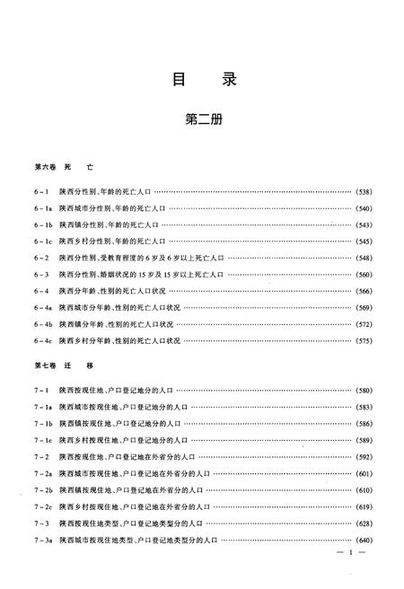 《陕西省2000年人口普查资料(计算机汇总)第二册》.pdf电子版_陕西省志插图5